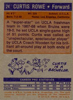 1972-73 Topps #24 Curtis Rowe Back