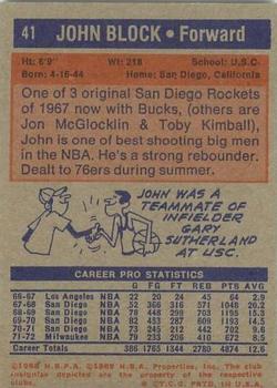 1972-73 Topps #41 John Block Back