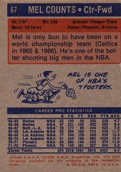 1972-73 Topps #67 Mel Counts Back