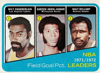 1972-73 Topps #173 1971-72 NBA Field Goal Pct. Leaders (Wilt Chamberlain / Kareem Abdul-Jabbar / Walt Bellamy) Front