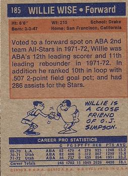 1972-73 Topps #185 Willie Wise Back