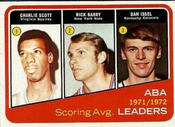 1972-73 Topps #259 1971-72 ABA Scoring Avg. Leaders (Charlie Scott / Rick Barry / Dan Issel) Front