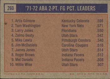1972-73 Topps #260 1971-72 ABA 2-Pt. FG Pct. Leaders (Artis Gilmore / Tom Washington / Larry Jones) Back