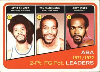 1972-73 Topps #260 1971-72 ABA 2-Pt. FG Pct. Leaders (Artis Gilmore / Tom Washington / Larry Jones) Front