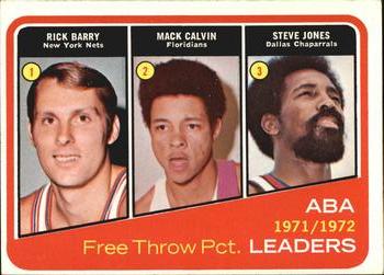 1972-73 Topps #262 1971-72 ABA Free Throw Pct. Leaders (Rick Barry / Mack Calvin / Steve Jones) Front