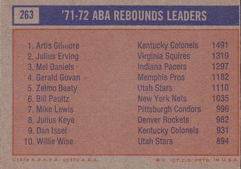 1972-73 Topps #263 1971-72 ABA Rebounds Leaders (Artis Gilmore / Julius Erving / Mel Daniels) Back