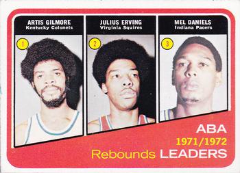 1972-73 Topps #263 1971-72 ABA Rebounds Leaders (Artis Gilmore / Julius Erving / Mel Daniels) Front