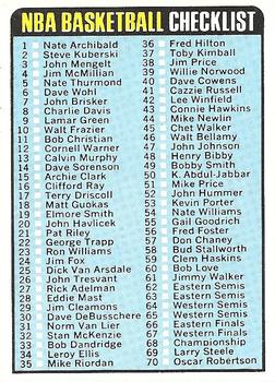1973-74 Topps #121 NBA Checklist: 1-176 Front