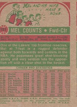 1973-74 Topps #151 Mel Counts Back