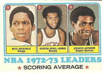 1973-74 Topps #154 Nate Archibald / Kareem Abdul-Jabbar / Spencer Haywood Front