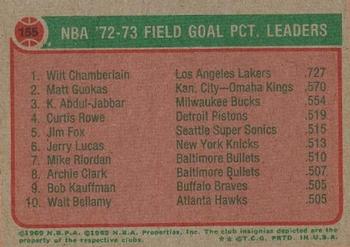 1973-74 Topps #155 Wilt Chamberlain / Matt Guokas / Kareem Abdul-Jabbar Back
