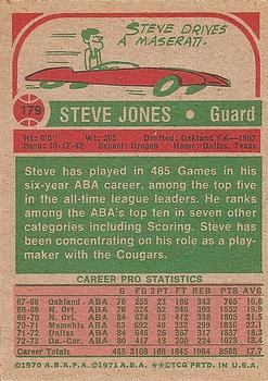1973-74 Topps #179 Steve Jones Back