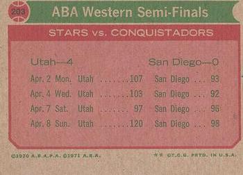 1973-74 Topps #203 ABA Western Semis Back