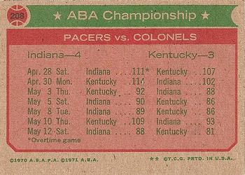 1973-74 Topps #208 ABA Championship Back