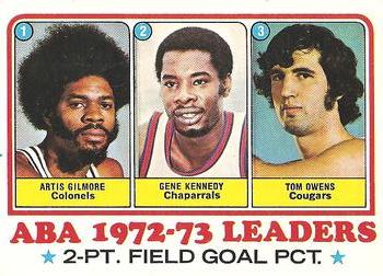 1973-74 Topps #235 Artis Gilmore / Gene Kennedy / Tom Owens Front