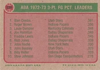 1973-74 Topps #236 Glen Combs / Roger Brown / Louie Dampier Back