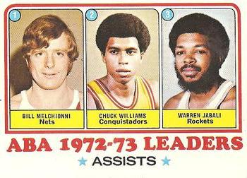 1973-74 Topps #239 Bill Melchionni / Chuck Williams / Warren Jabali Front
