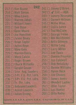 1973-74 Topps #242 ABA Checklist: 177-264 Back