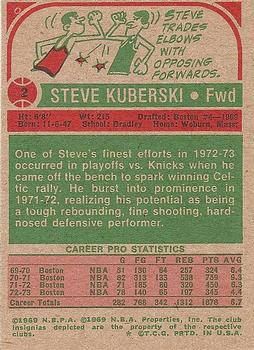 1973-74 Topps #2 Steve Kuberski Back