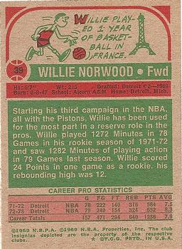 1973-74 Topps #39 Willie Norwood Back