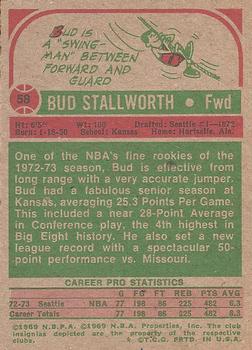 1973-74 Topps #58 Bud Stallworth Back