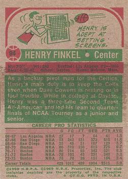1973-74 Topps #94 Henry Finkel Back
