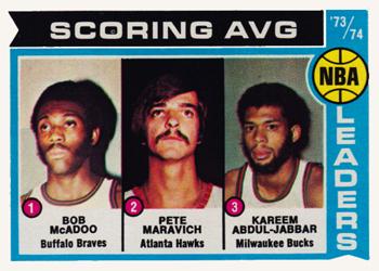 1974-75 Topps #145 NBA '73-74 Scoring Average Leaders (Bob McAdoo / Pete Maravich / Kareem Abdul-Jabbar) Front