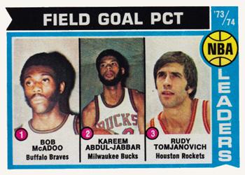 1974-75 Topps #146 NBA '73-74 Field Goal Pct. Leaders (Bob McAdoo / Kareem Abdul-Jabbar / Rudy Tomjanovich) Front