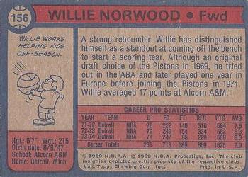 1974-75 Topps #156 Willie Norwood Back
