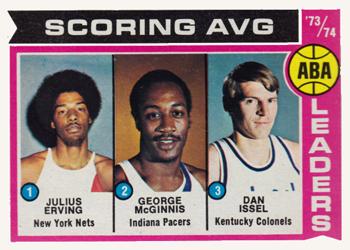 1974-75 Topps #207 ABA '73-74 Scoring Average Leaders (Julius Erving / George McGinnis / Dan Issel) Front