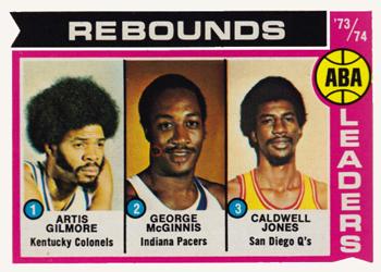 1974-75 Topps #211 ABA '73-74 Rebound Leaders (Artis Gilmore / George McGinnis / Caldwell Jones) Front