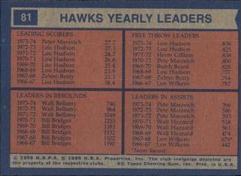1974-75 Topps #81 Atlanta Hawks Team Leaders (Pete Maravich / Lou Hudson / Walt Bellamy) Back