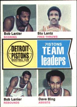 1974-75 Topps #86 Detroit Pistons Team Leaders (Bob Lanier / Stu Lantz / Dave Bing) Front