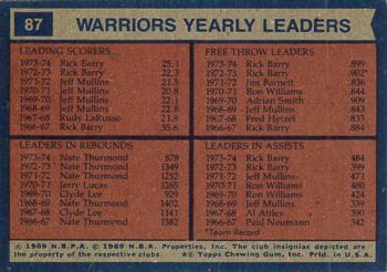 1974-75 Topps #87 Golden State Warriors Team Leaders (Rick Barry / Nate Thurmond) Back