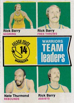 1974-75 Topps #87 Golden State Warriors Team Leaders (Rick Barry / Nate Thurmond) Front