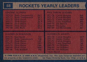 1974-75 Topps #88 Houston Rockets Team Leaders (Rudy Tomjanovich / Calvin Murphy / Don Smith) Back