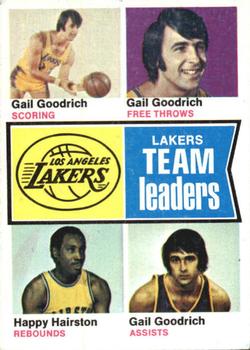 1974-75 Topps #90 Los Angeles Lakers Team Leaders (Gail Goodrich / Happy Hairston) Front