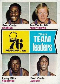 1974-75 Topps #94 Philadelphia 76ers Team Leaders (Fred Carter / Tom Van Arsdale / Leroy Ellis) Front