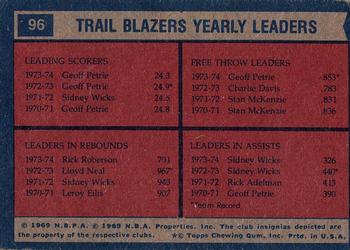 1974-75 Topps #96 Portland Trail Blazers Team Leaders (Geoff Petrie / Rick Roberson / Sidney Wicks) Back