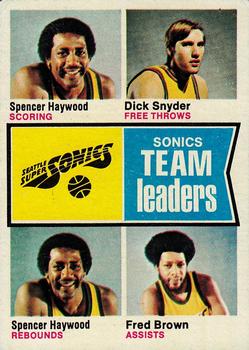 1974-75 Topps #97 Seattle Supersonics Team Leaders (Spencer Haywood / Dick Snyder / Fred Brown) Front