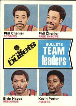 1974-75 Topps #98 Capitol Bullets Team Leaders (Phil Chenier / Elvin Hayes / Kevin Porter) Front