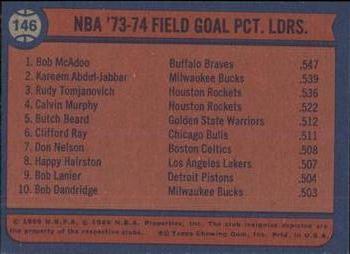 1974-75 Topps #146 NBA '73-74 Field Goal Pct. Leaders (Bob McAdoo / Kareem Abdul-Jabbar / Rudy Tomjanovich) Back