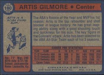 1974-75 Topps #180 Artis Gilmore Back