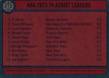 1974-75 Topps #212 ABA '73-74 ABA Assist Leaders (Al Smith / Chuck Williams / Louie Dampier) Back