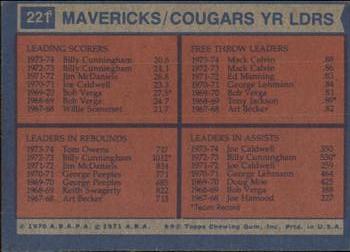 1974-75 Topps #221 Carolina Cougars Team Leaders (Billy Cunningham / Mack Calvin / Tom Owens / Joe Caldwell) Back