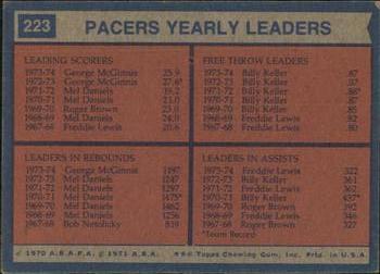 1974-75 Topps #223 Indiana Pacers Team Leaders (George McGinnis / Billy Keller / Freddie Lewis) Back