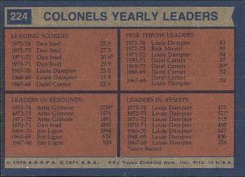 1974-75 Topps #224 Kentucky Colonels Team Leaders (Dan Issel / Louie Dampier / Artis Gilmore) Back