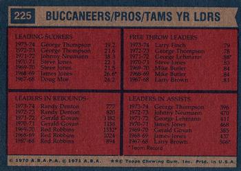 1974-75 Topps #225 Memphis Sounds Team Leaders (George Thompson / Larry Finch / Randy Denton) Back