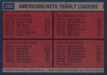 1974-75 Topps #226 New York Nets Team Leaders (Julius Erving / John Roche / Larry Kenon) Back