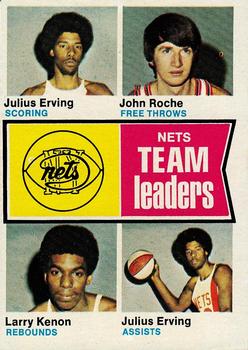 1974-75 Topps #226 New York Nets Team Leaders (Julius Erving / John Roche / Larry Kenon) Front